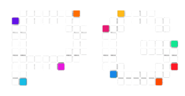 Nhà cung cấp game PG cho Kubet.